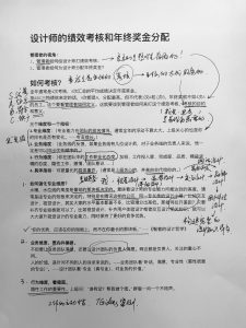 TS_285《设计师的绩效考核和年终奖金分配》讲述手稿
