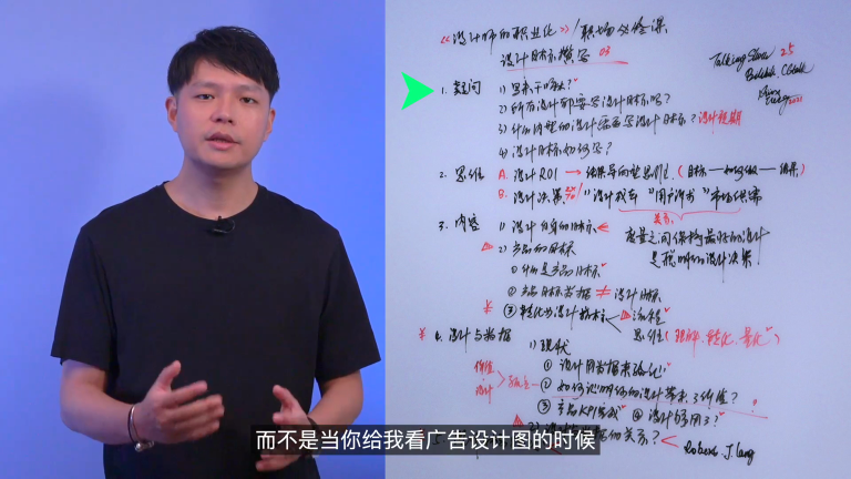 课程截图：第3课 设计目标