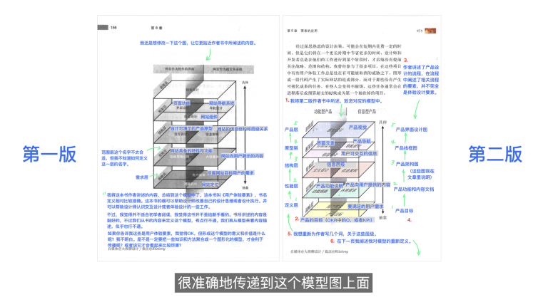课程截图：交互设计阅读