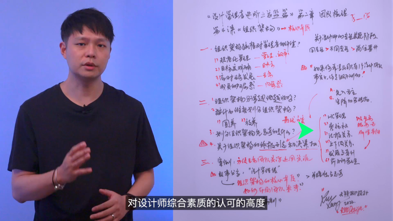 课程截图：组织架构