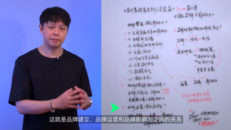 课程截图：团队品牌与影响力