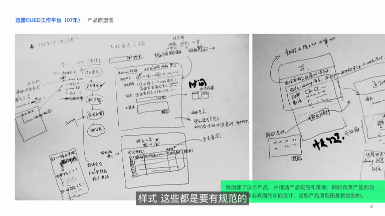 课程截图：作品集的结构、规范和制作思路